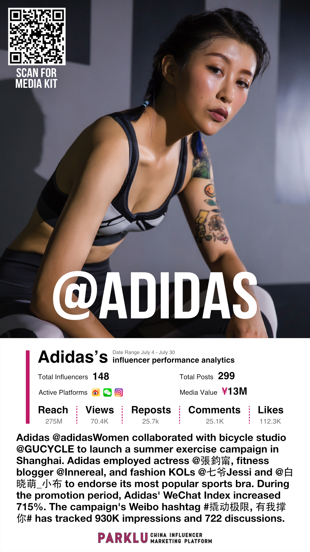 Adidas x GuCycle Campaign Features Fitness Bloggers