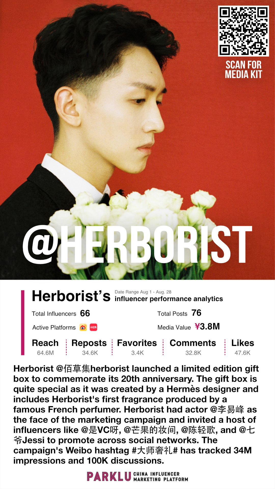 Herborist Celebrates it 20th Anniversary with Influencers