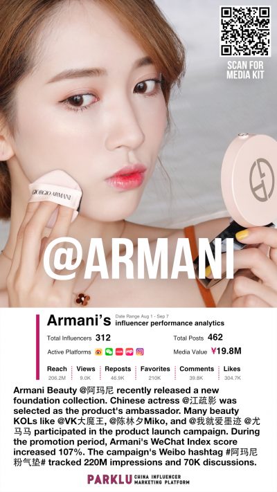 China Beauty KOLs Love Armani Beauty's Foundation