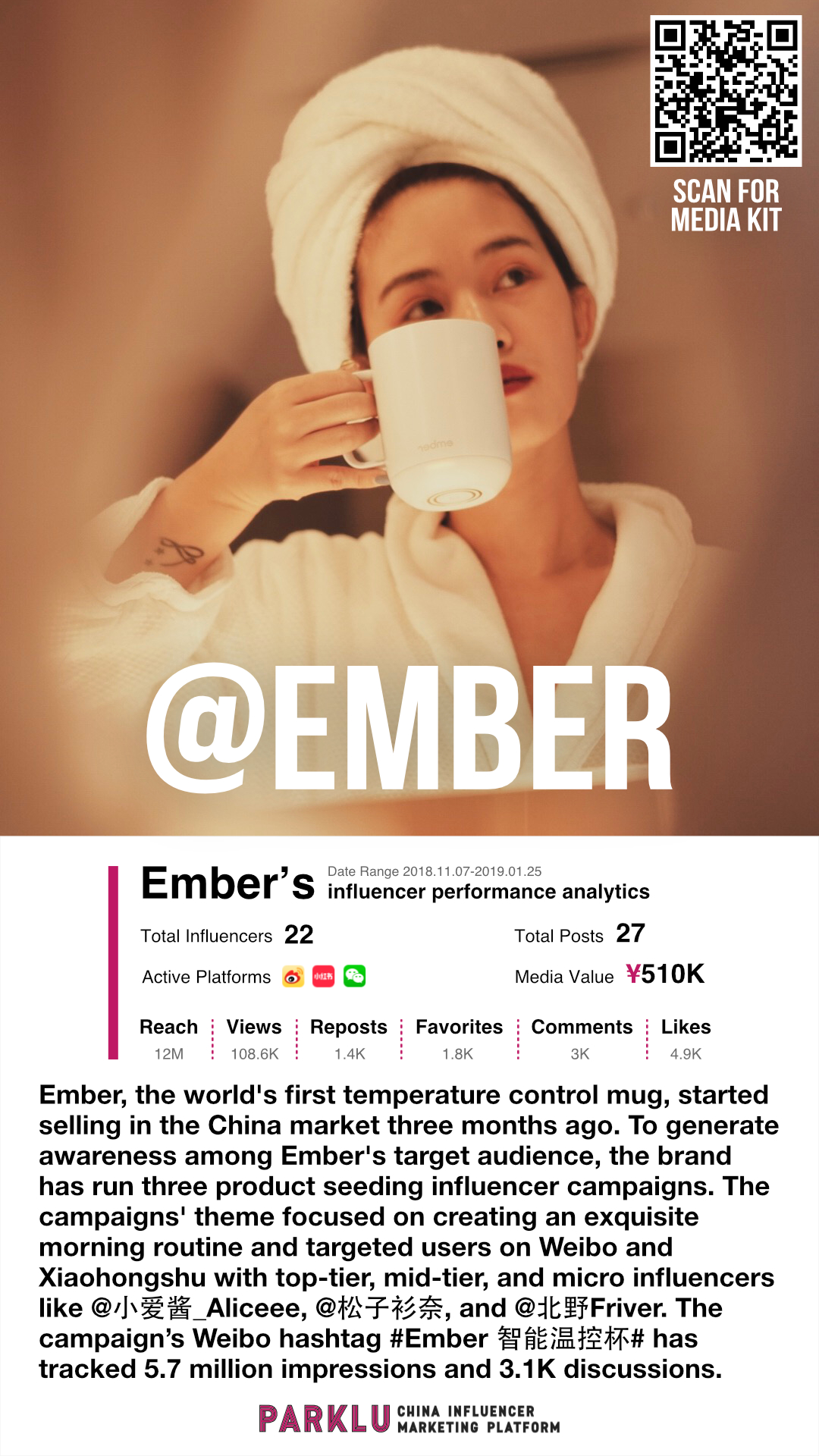 Ember Uses Influencers as Key Entry Strategy