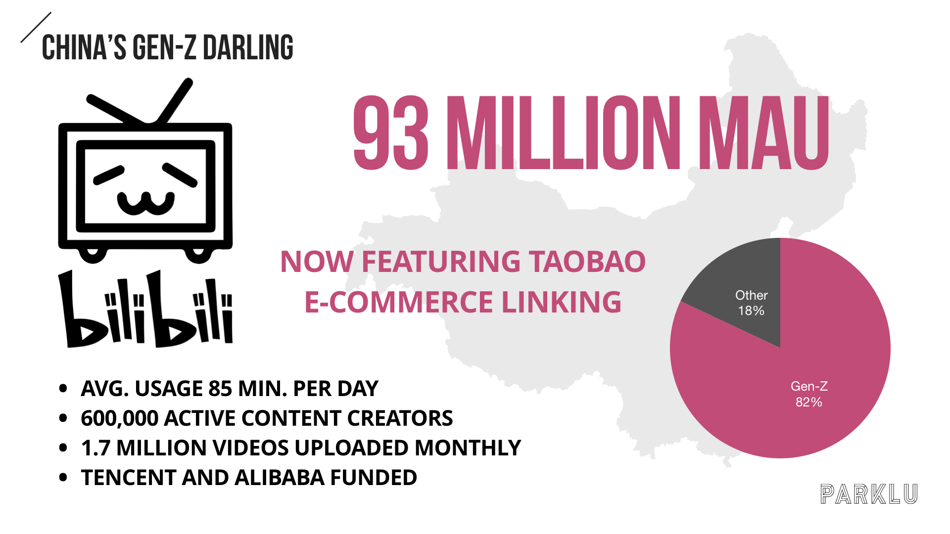 Taobao's e-commerce platform with Bilibili's content creators