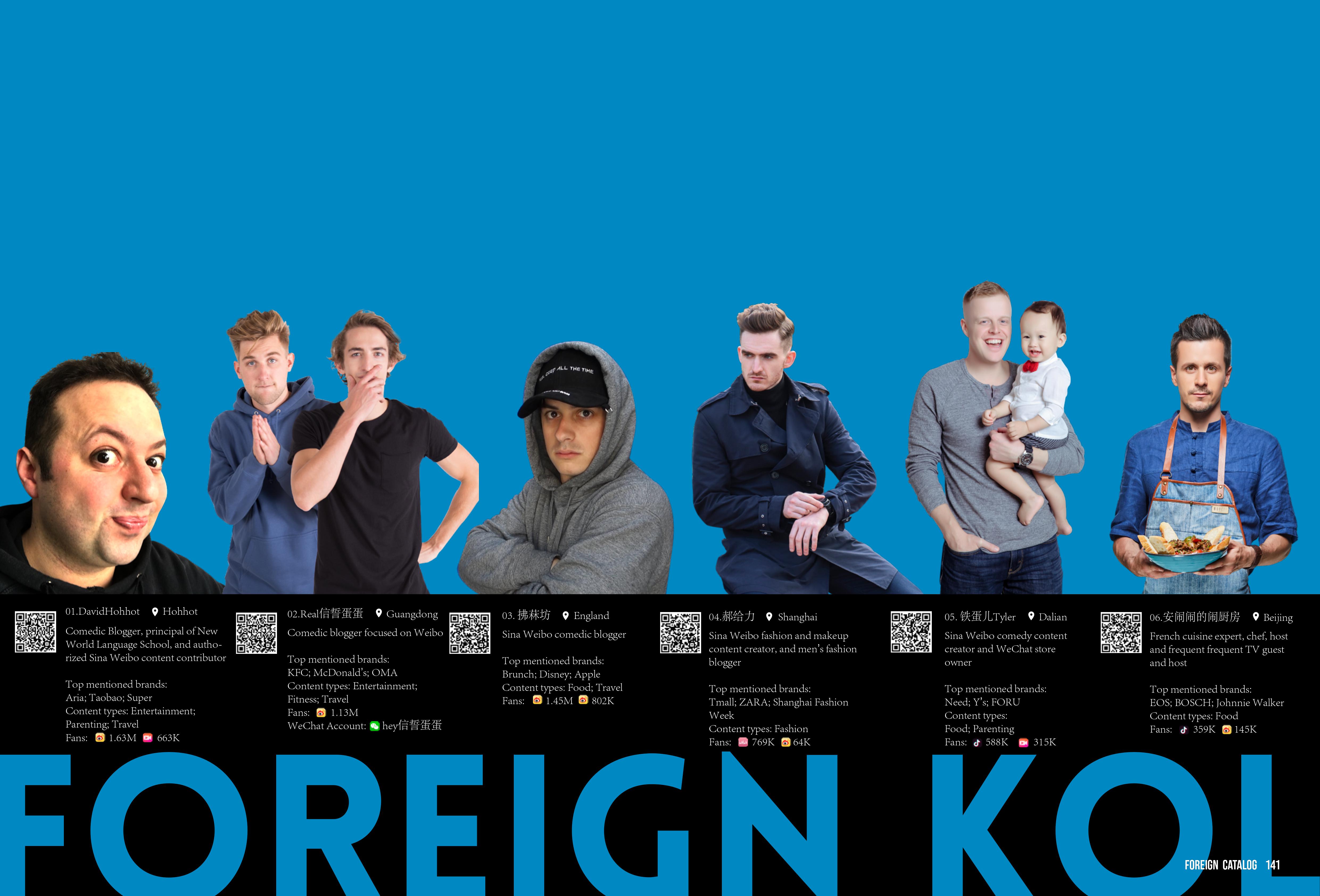 Foreigner KOL Catalog Featuring China Top Influencers