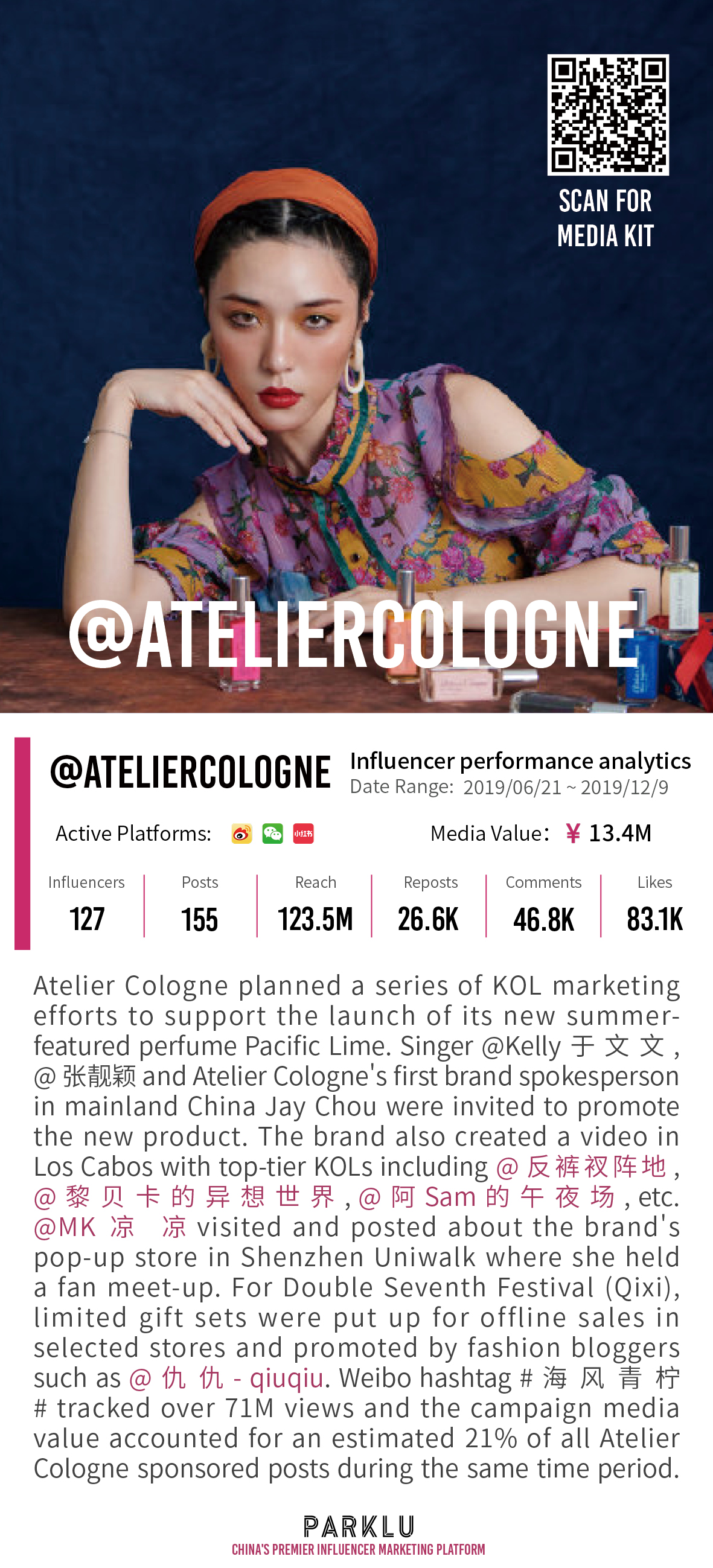Atelier Cologne New Perfume