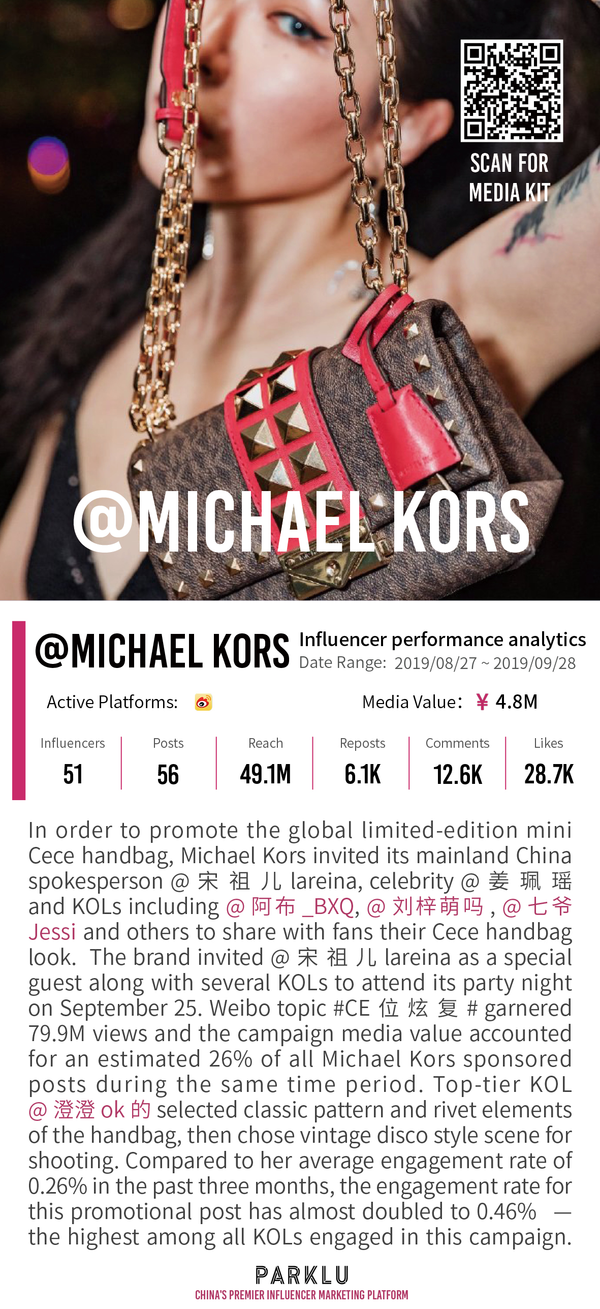 Michael Kors Limited-Edition Handbag