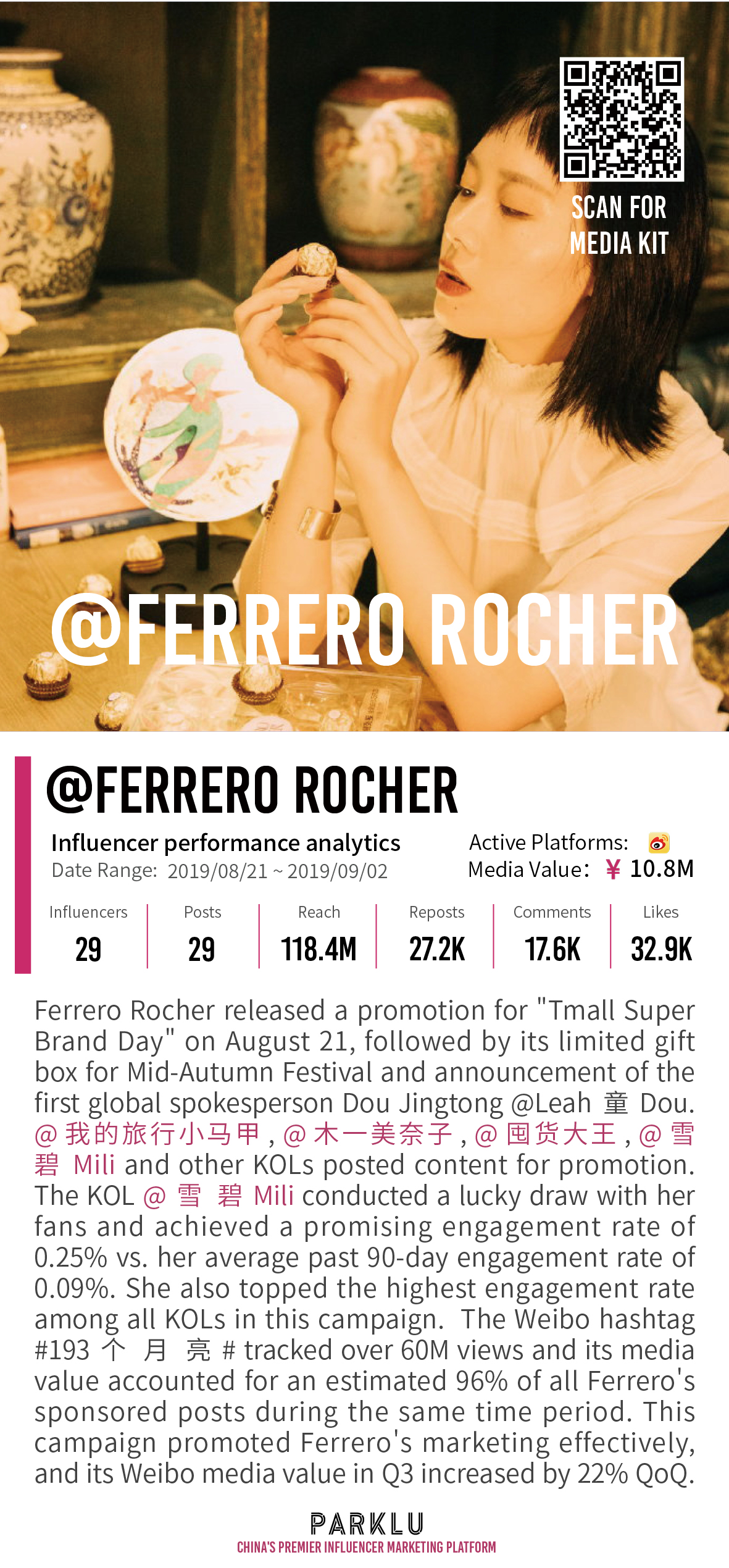 Ferrero Mid-Autumn Festival Gift Box