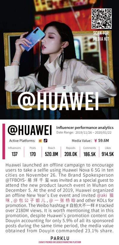 Huawei Nova 6 5G