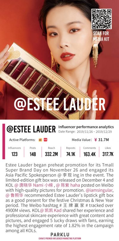 Estee Lauder Tmall Super Brand Day