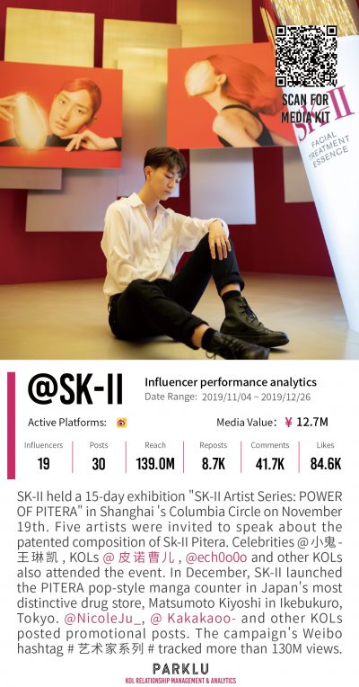SK-II Artist Series