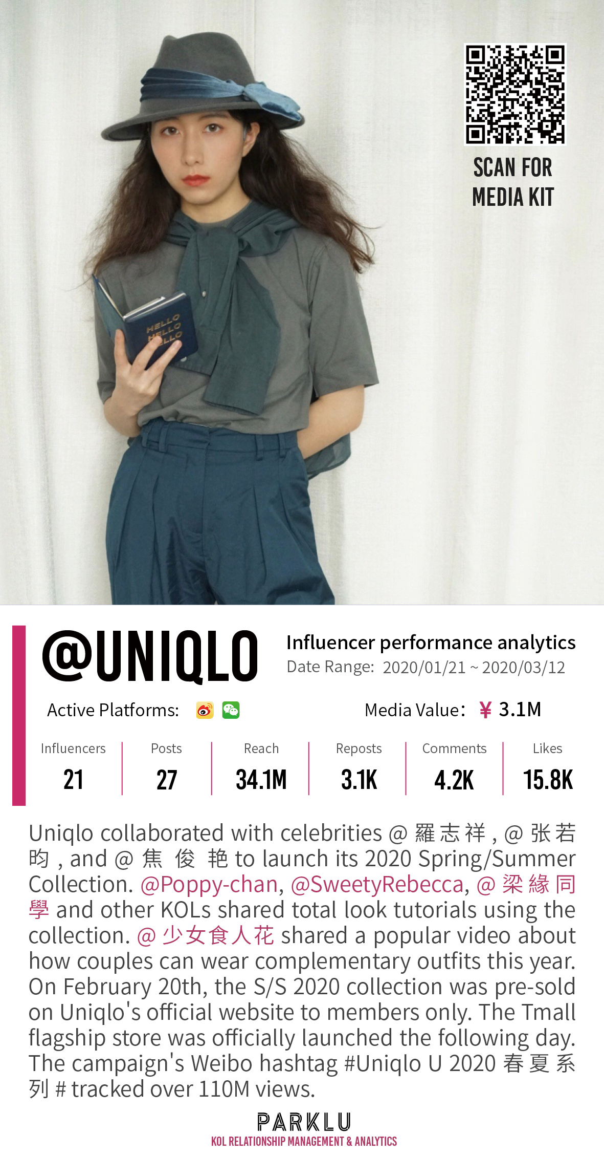 Uniqlo 2020 Spring/Summer Collection