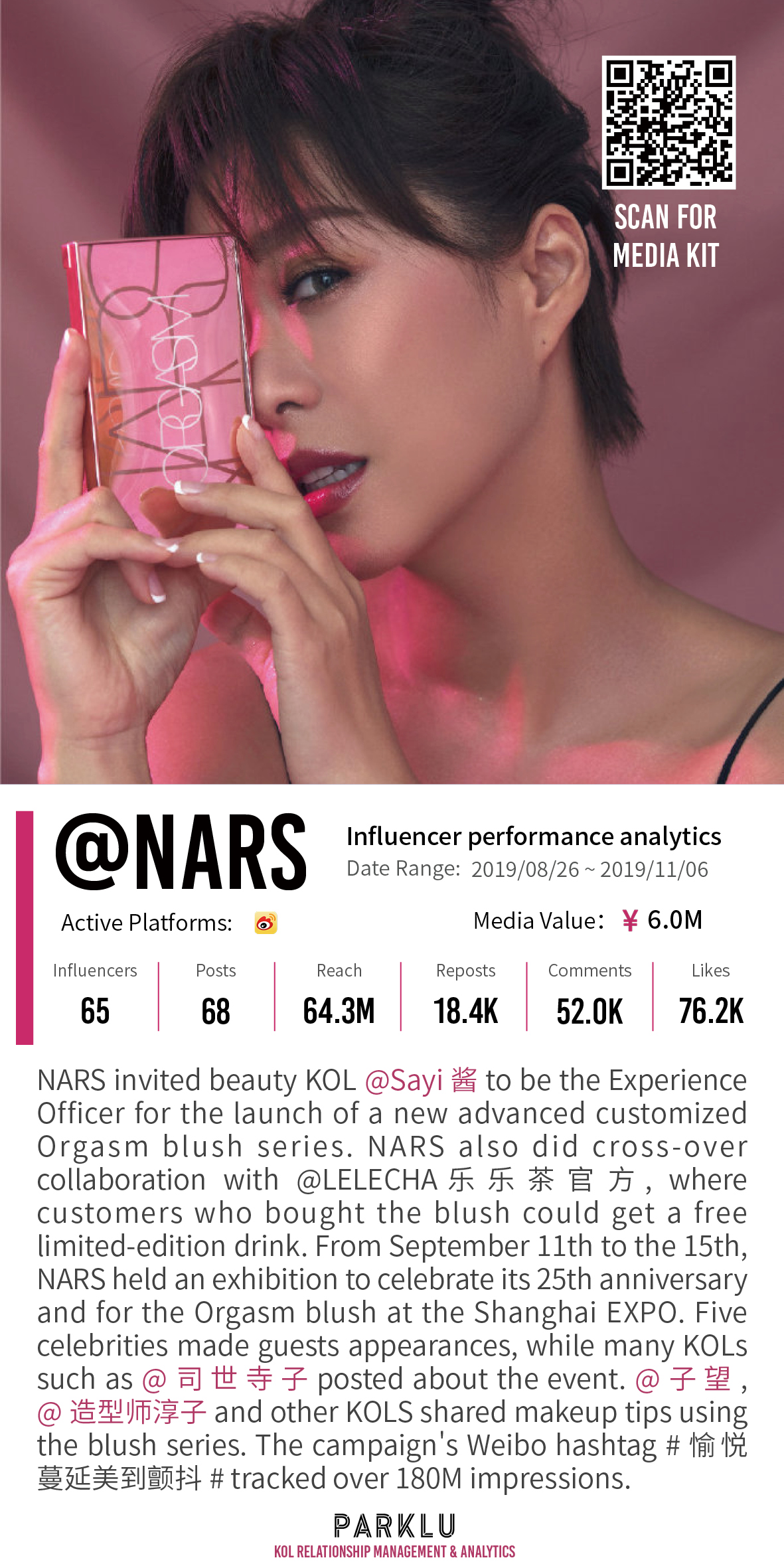 NARS New Advanced Customized Orgasm Blush Series