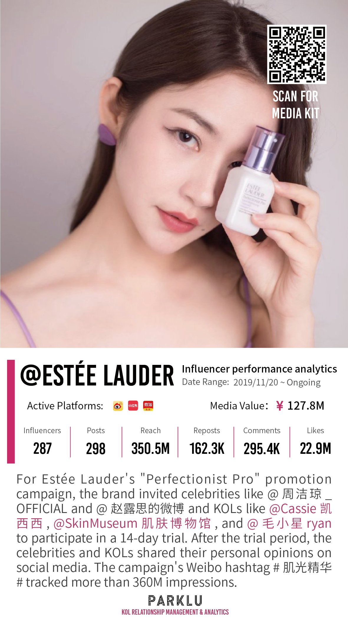 Estée Lauder's Product Promotion Campaign