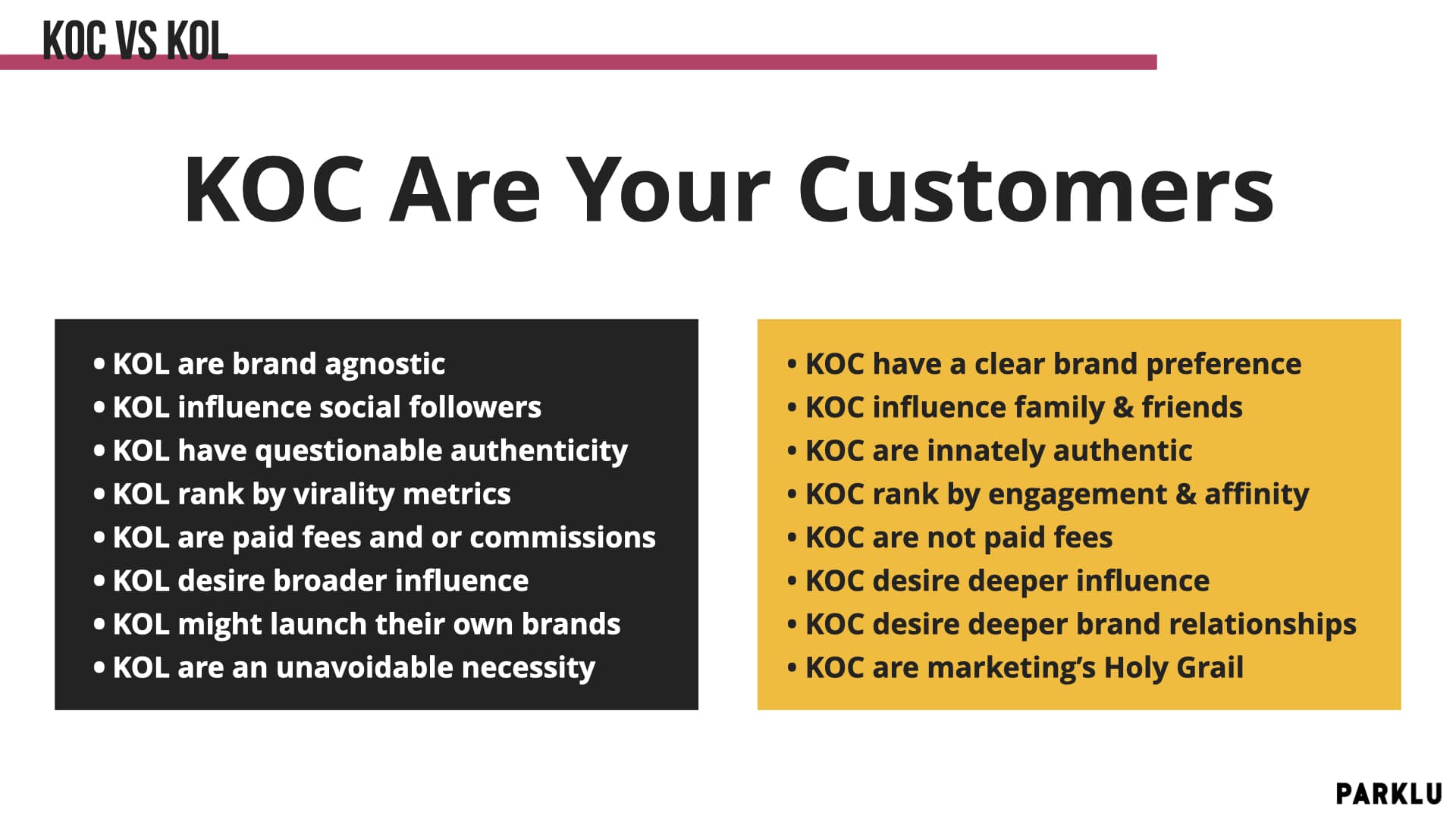 KOL vs KOC Brand Customers ar KOC