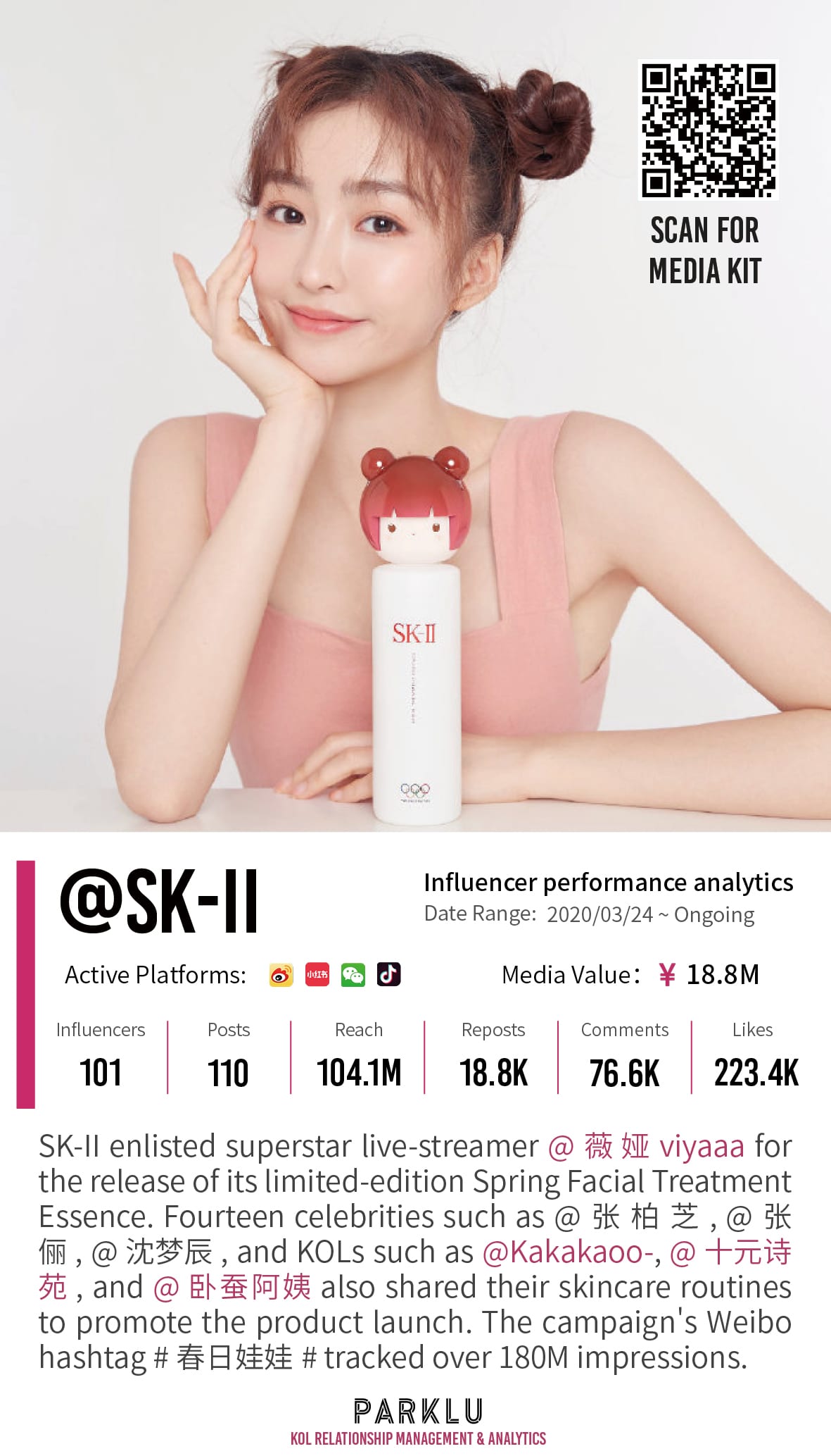 SK-II Limited-edition Spring Facial Treatment Essence