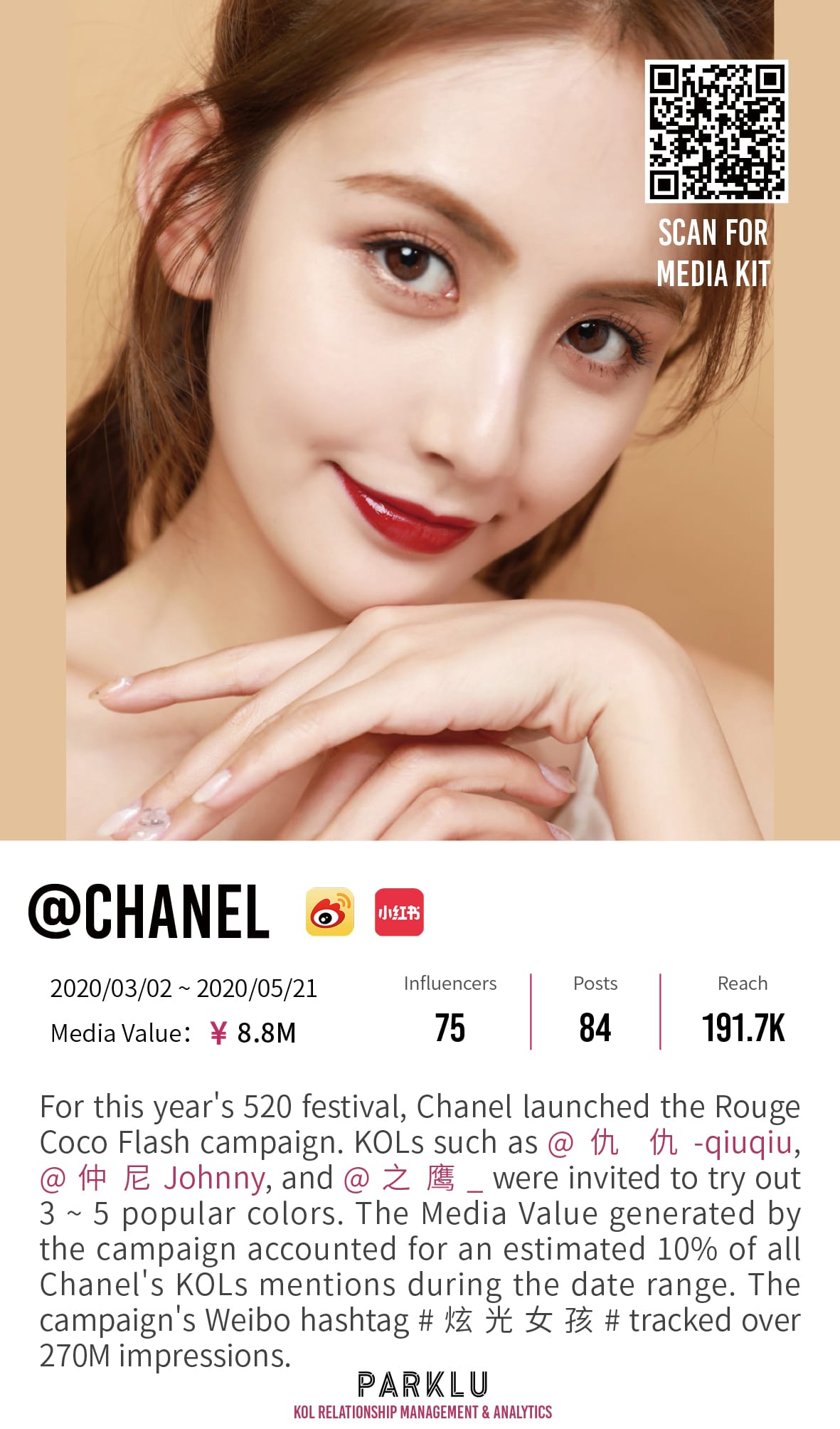 Chanel New Lipstick
