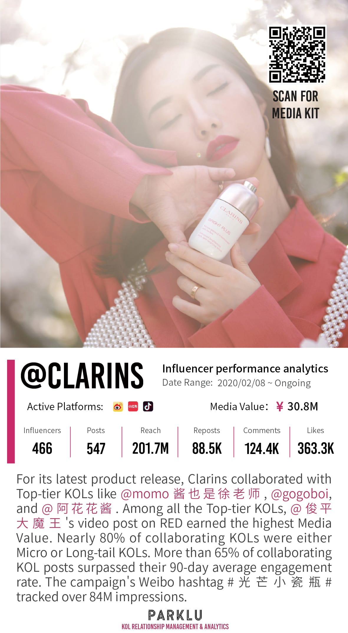 The Latest Products of Clarins