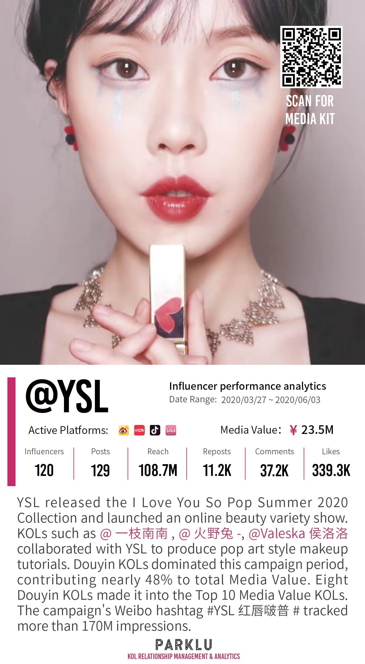 YSL New Lipsticks