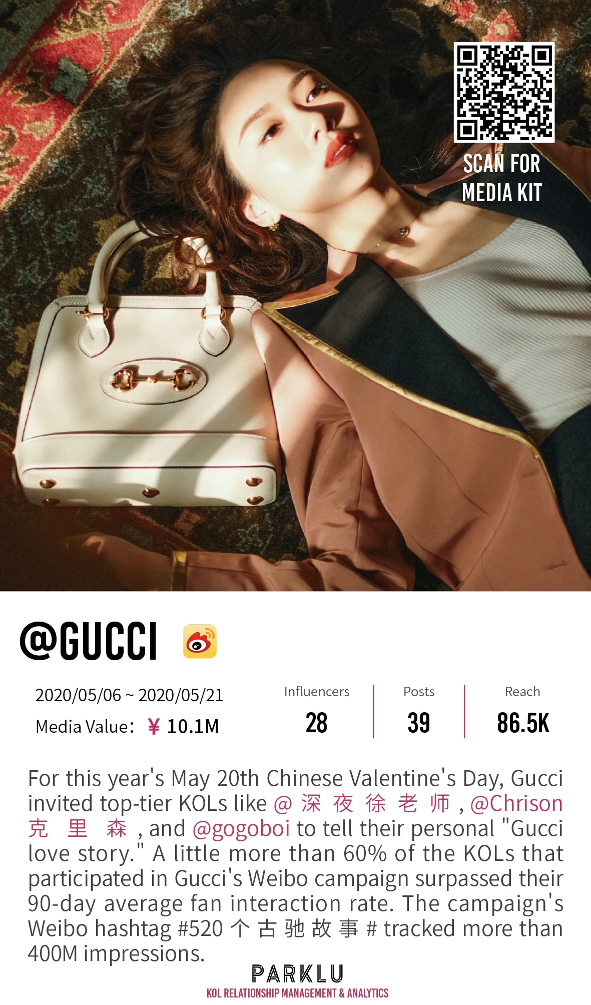 Gucci love story