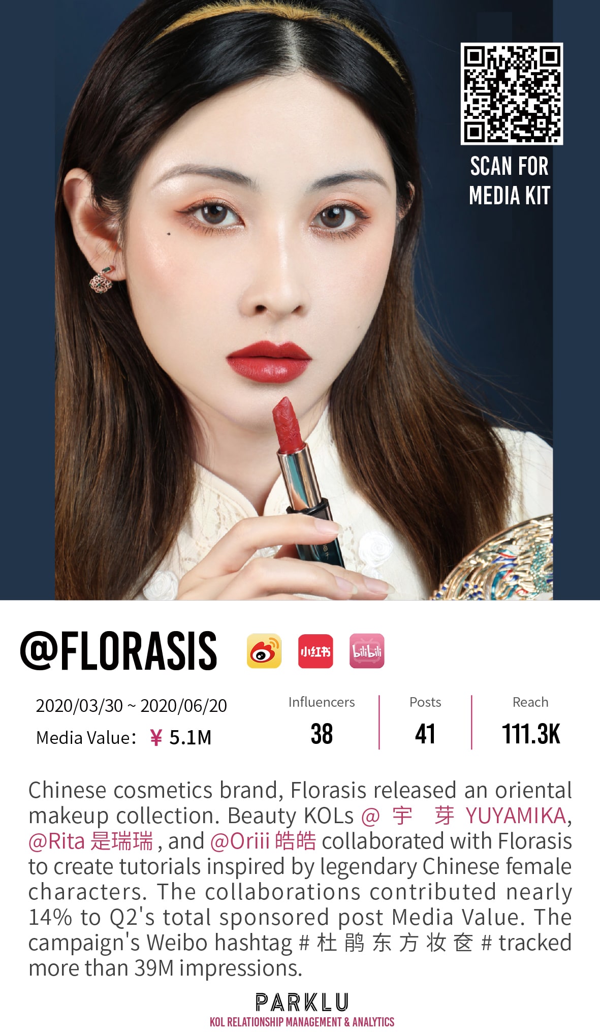 Florasis makeup collection