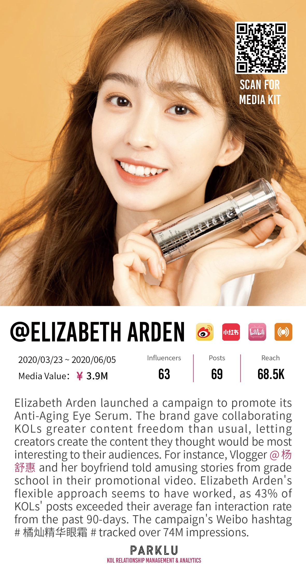Elizabeth Arden Anti-Aging Eye Serum