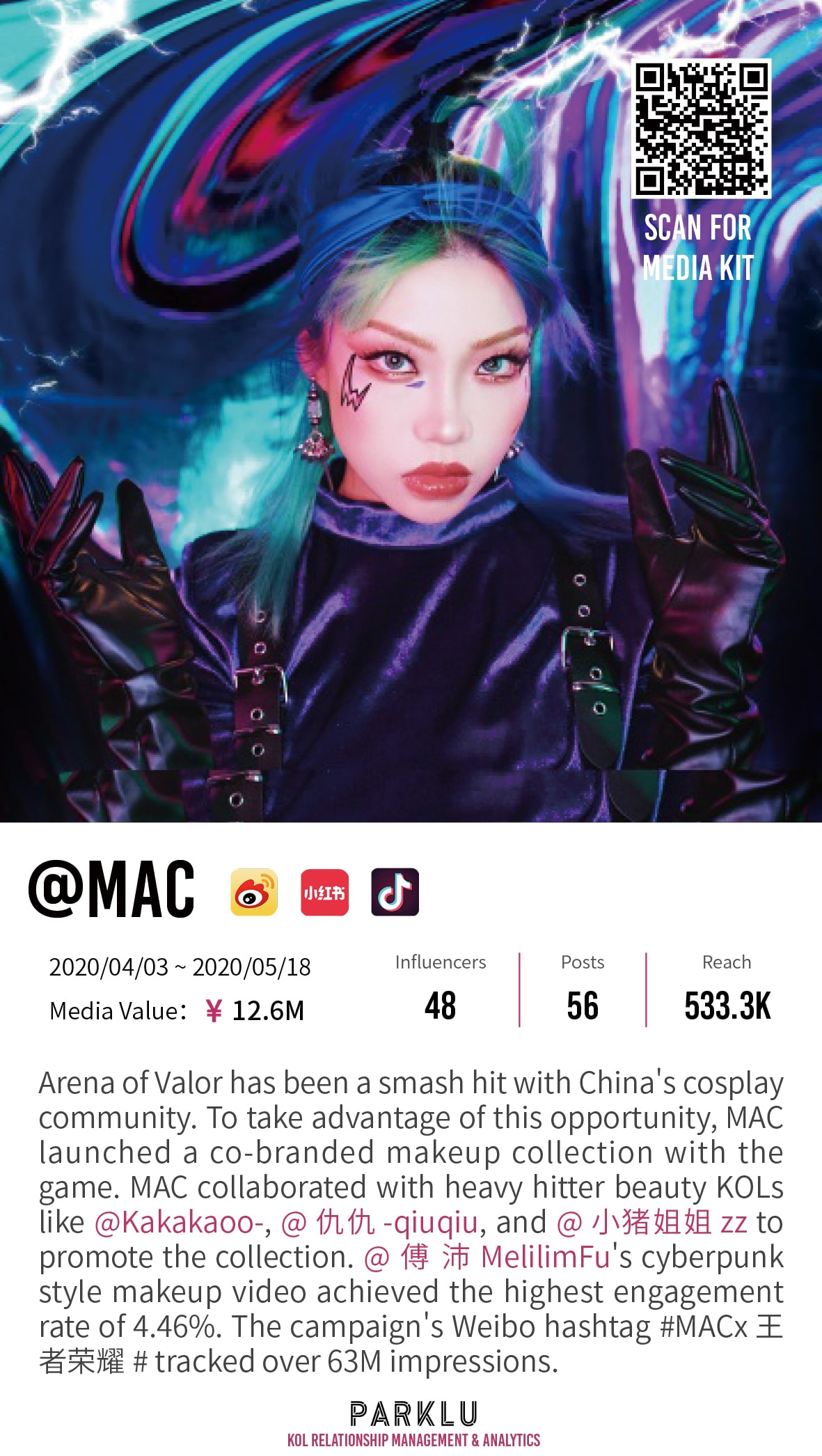 MAC x Arena of Valor Cosplay Makeup Collection