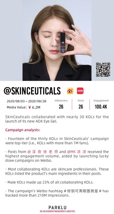 SkinCeuticals‘ New AOX Eye Gel