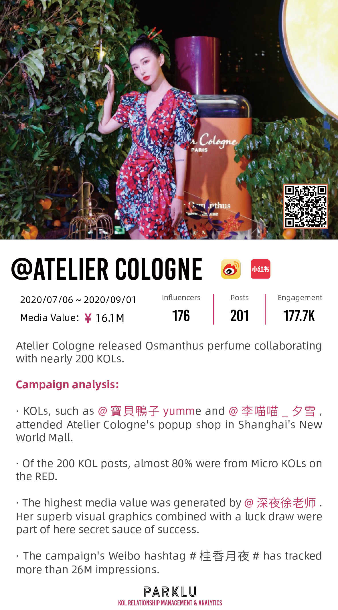 Atelier Cologne‘s Osmanthus Perfume