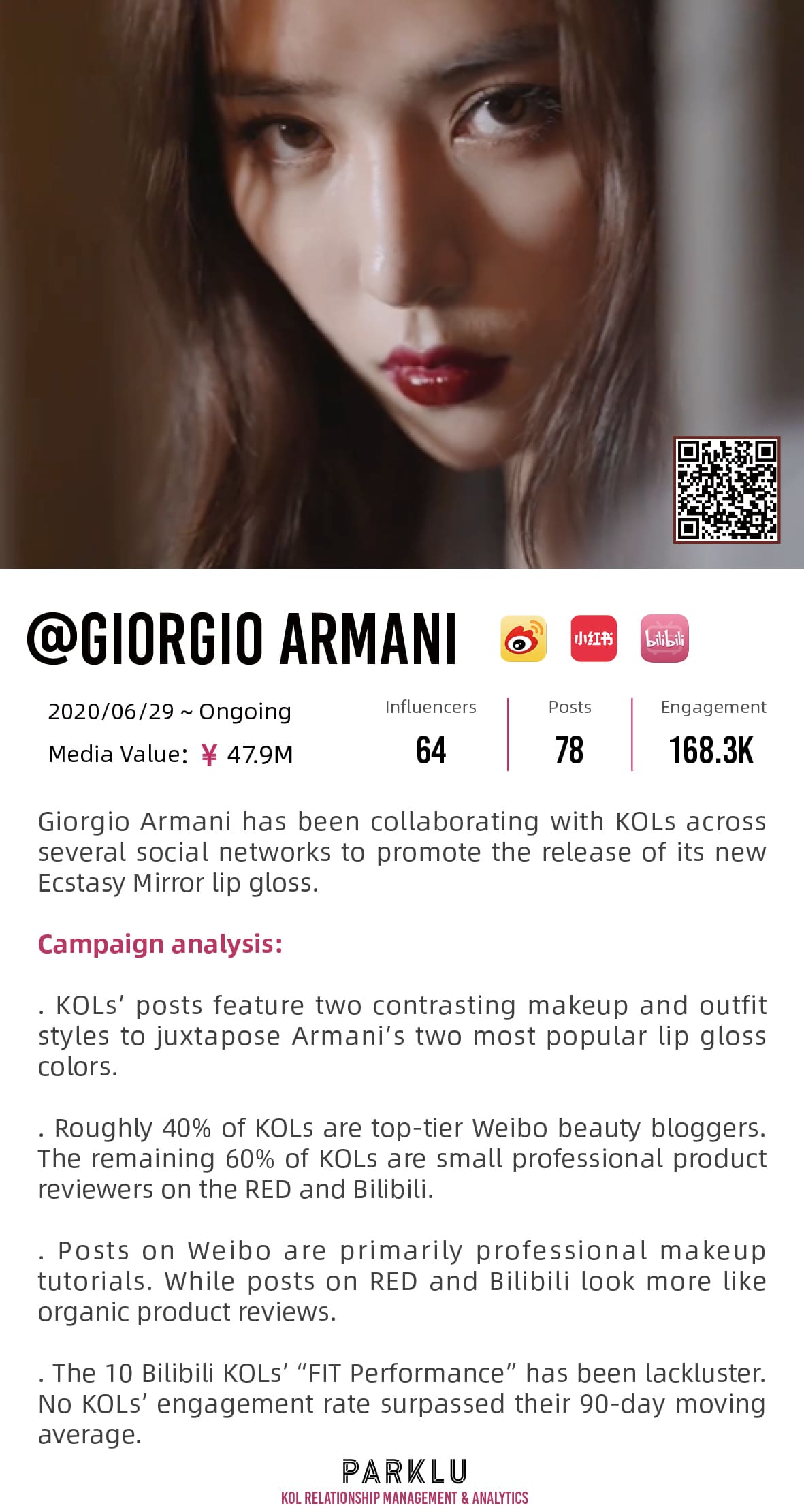Giorgio Armani 5G Black Liquid Lipgloss