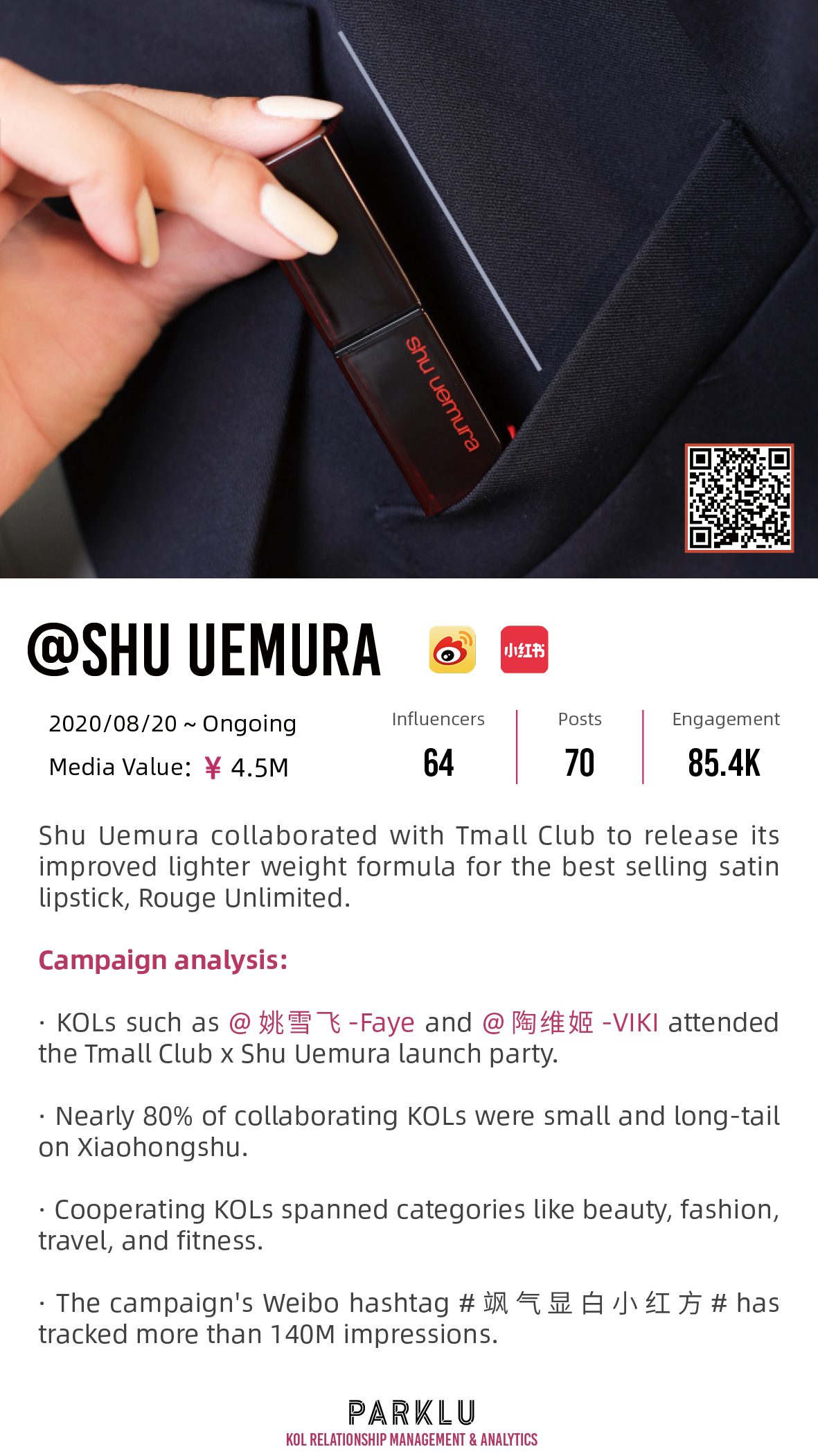 Shu Uemura’s Rouge Unlimited