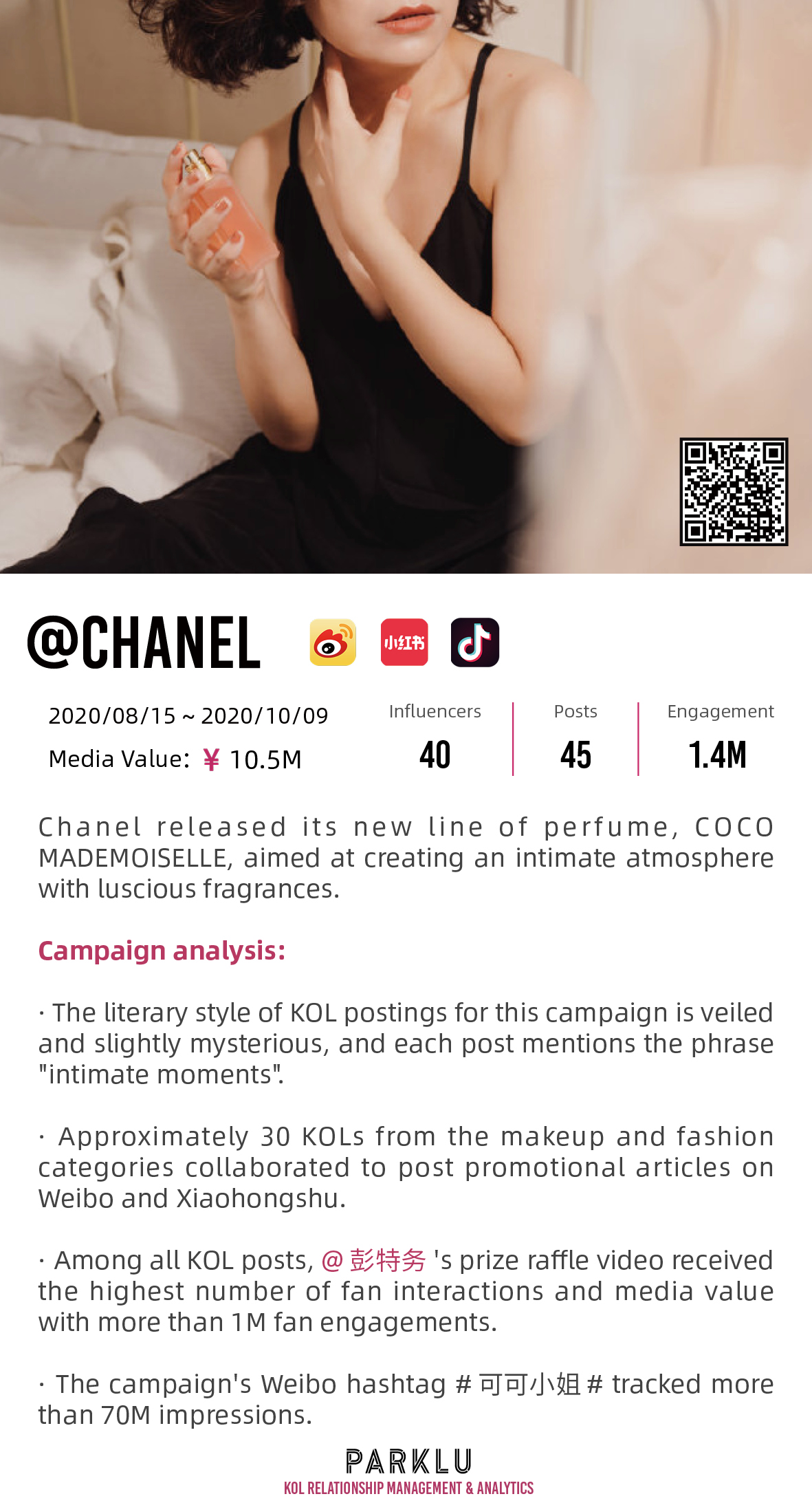 Chanel perfume COCO MADEMOISELLE KOL Marketing