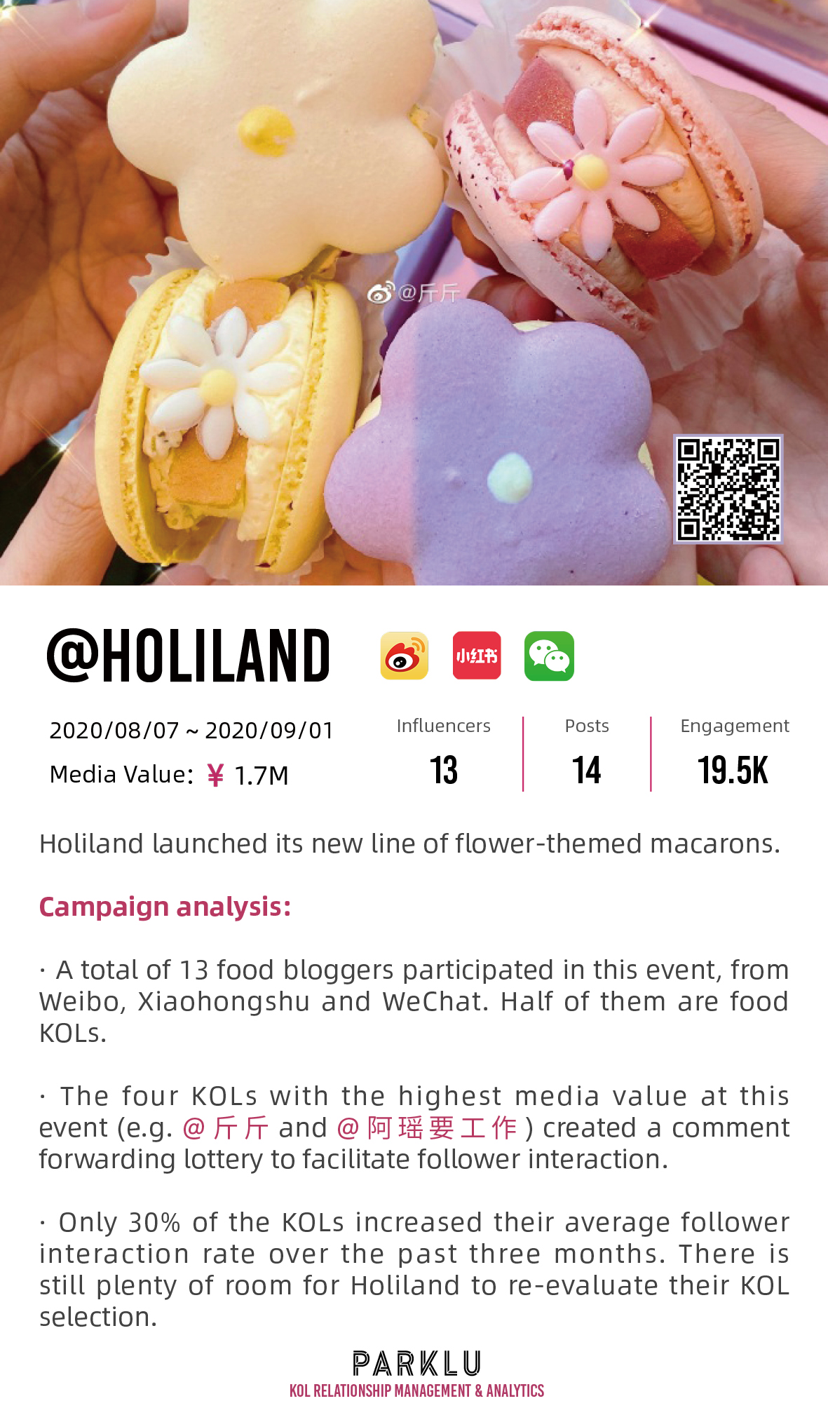 Holiland Flower-themed Macarons
