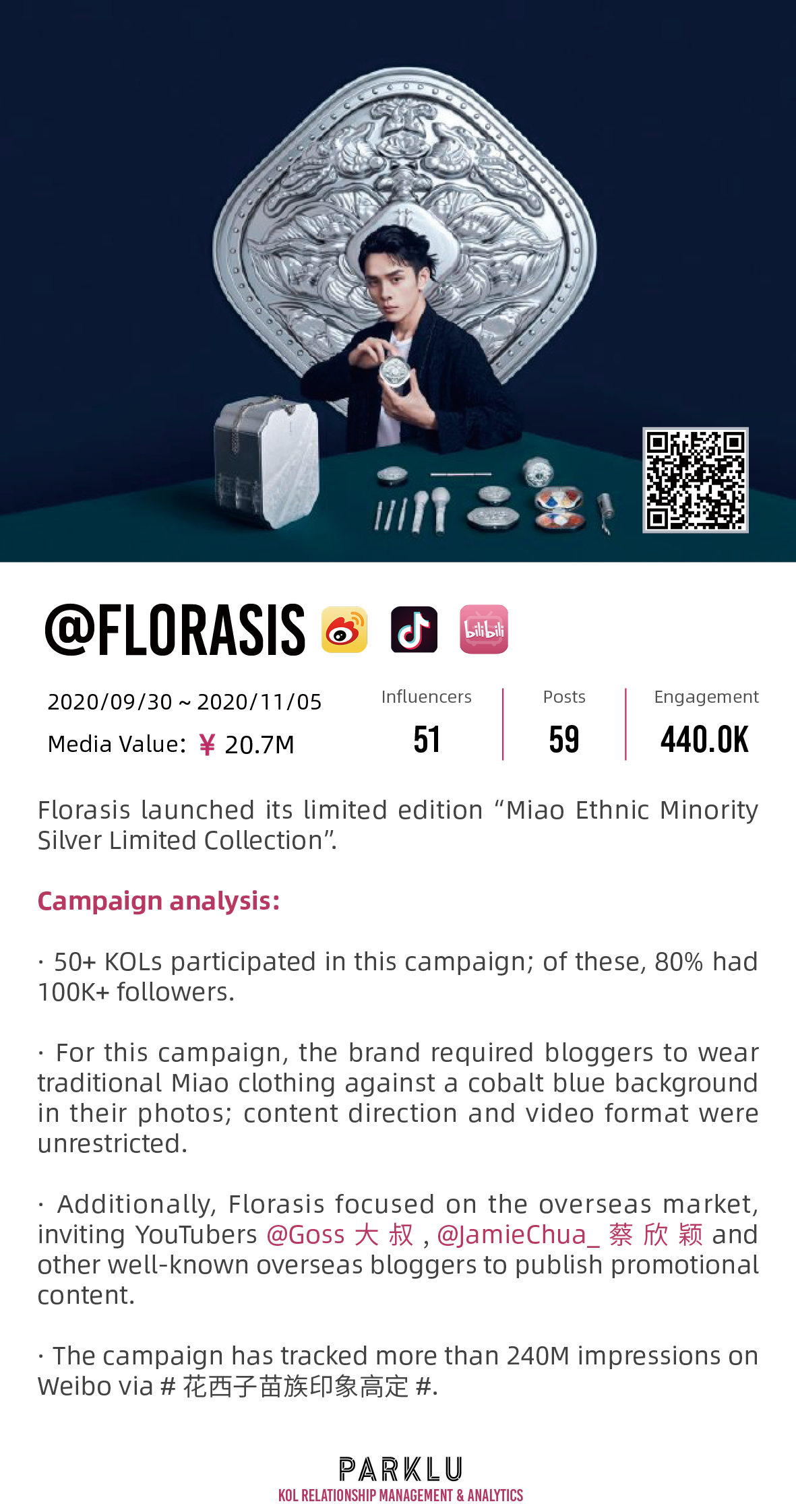 Florasis limited edition “Miao Ethnic Minority Silver Limited Collection”