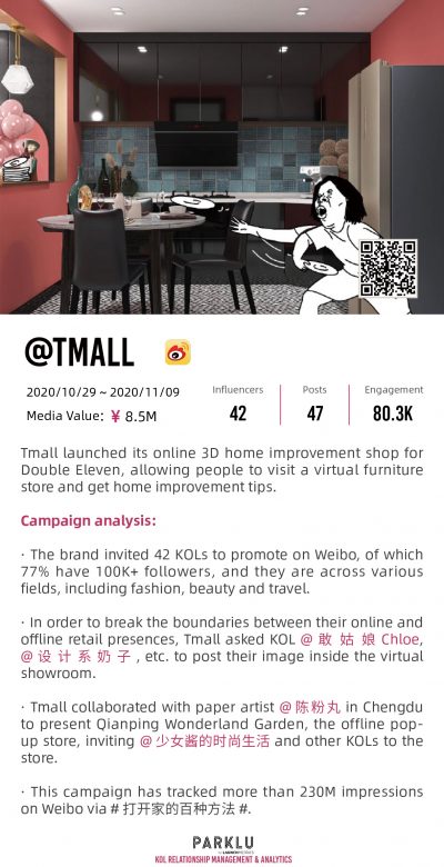 Tmall online 3D home improvement shop Double Eleven