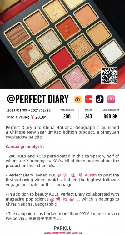 Perfect Diary New Year Siheyuan eyeshadow palette