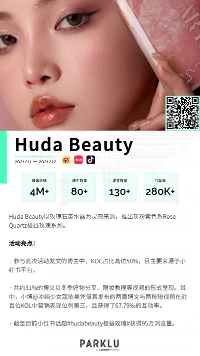 Huda Beauty极昼玫瑰